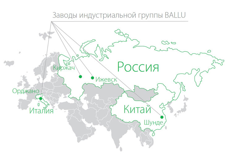 ballu